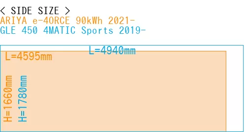 #ARIYA e-4ORCE 90kWh 2021- + GLE 450 4MATIC Sports 2019-